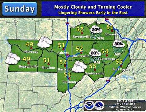 huntsville weather hourly|channel 31 huntsville al weather.